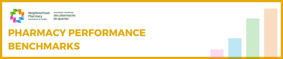performance benchmarks banner